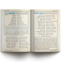 Seder Chanukka | Gebete für das Lichterfest