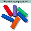 Prägewalze | Rosch Haschana 