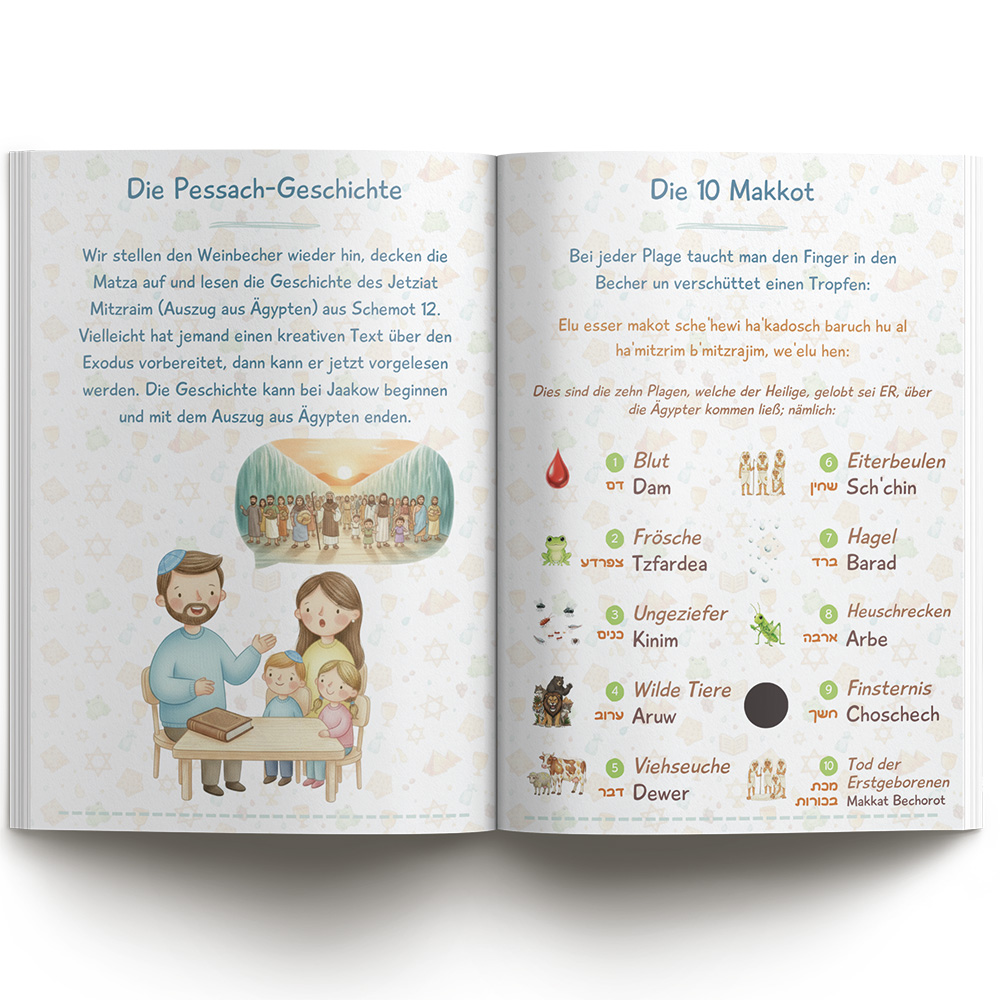 Seder für Pessach | Für Schulkinder