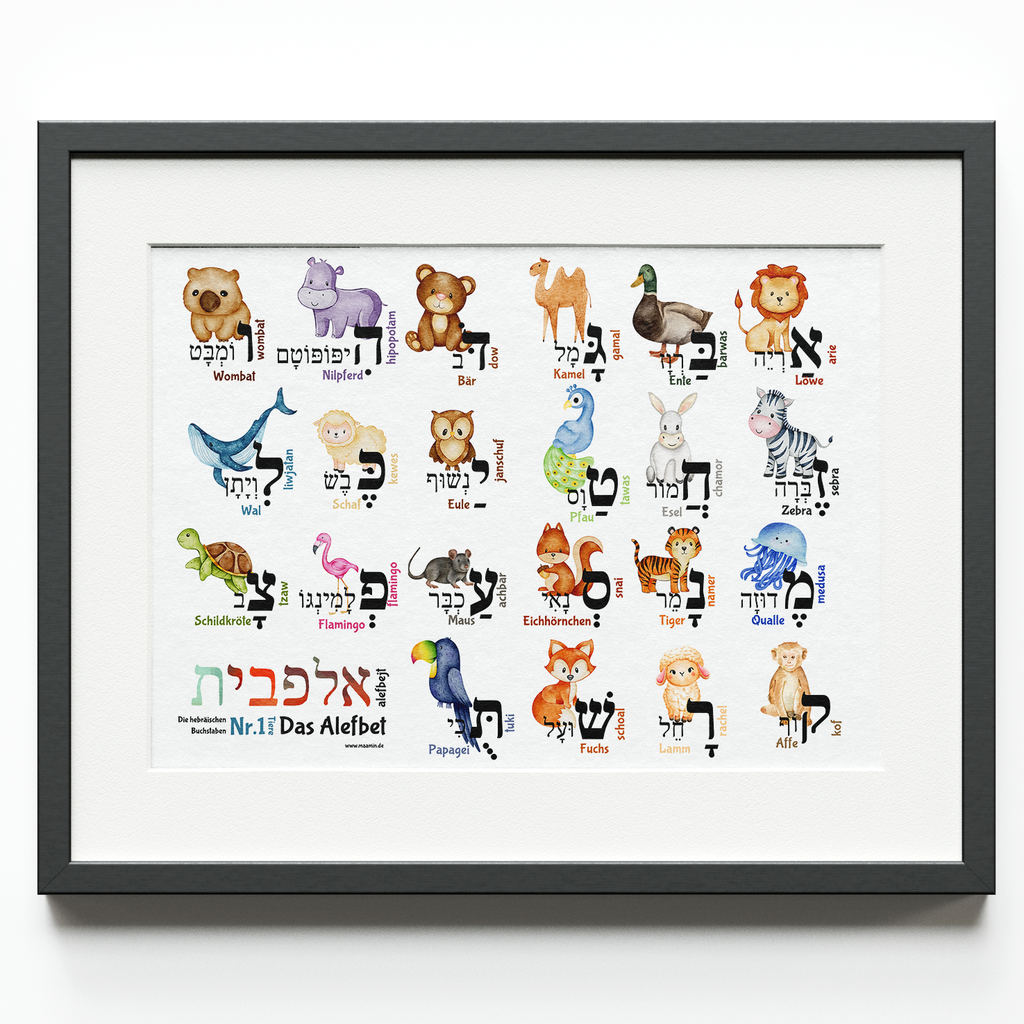 Alefbet for children | Part 1 - Animals | Hebrew, Translation, Transliteration | A3-Poster