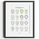 Jewish holiday calendar | 5785 (2024 -2025) | A4 poster