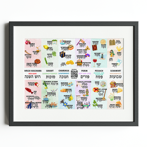 The Jewish holidays | Poster for children