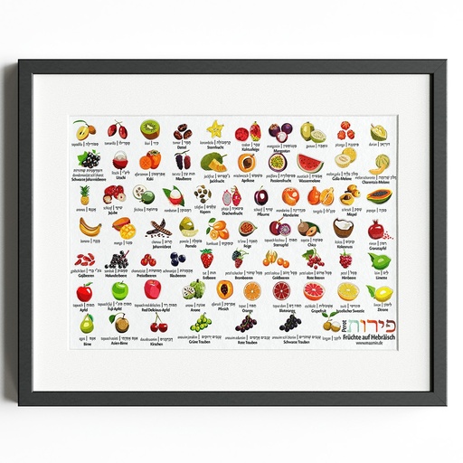 Hebrew Poster | Fruits
